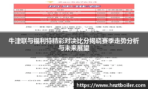 牛津联与福利特精彩对决比分揭晓赛季走势分析与未来展望