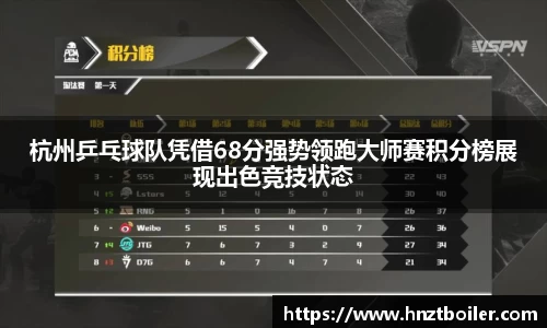 杭州乒乓球队凭借68分强势领跑大师赛积分榜展现出色竞技状态