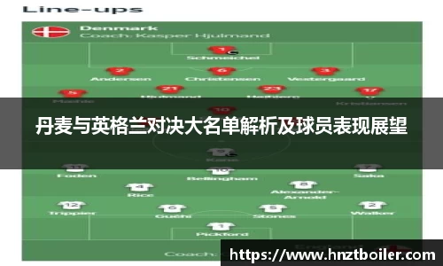 丹麦与英格兰对决大名单解析及球员表现展望
